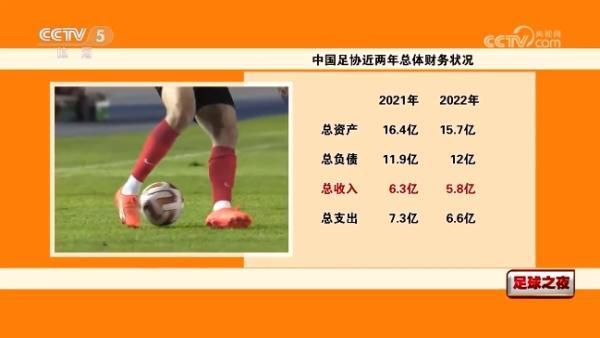 继《三大队》之后，陈思诚团队再次涉猎公安犯罪题材，相信会有更多的惊喜。