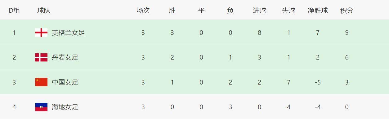 在海报上，影片的三大男主角：罗伯特·德尼罗、阿尔·帕西诺和乔·佩西悉数登场。