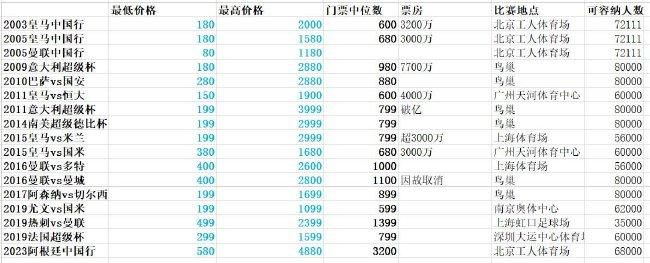 《甜咸之间》发布角色剧照 电影《甜咸之间》正在热映！