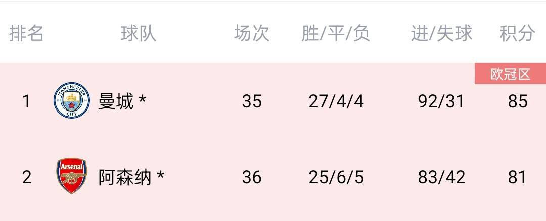 皮特《F1：狂飙飞车》全球首映 赛车、车手齐助阵 2025-06-17 当地时间6月16日，美国纽约，电影《F1：狂飙飞车》（F1: The Movie）举行全球首映礼，布拉德·皮特携女友伊内斯·德·拉蒙亮相。