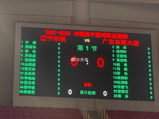 不满分级？