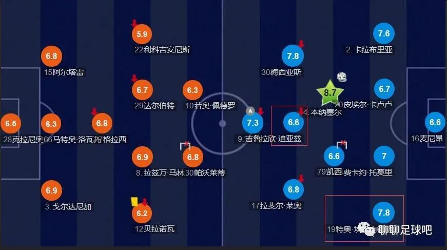 艾伦向马丽学自拍 《羞羞的铁拳》做女生上瘾了 2017-08-28 七夕节一定要秀恩爱？