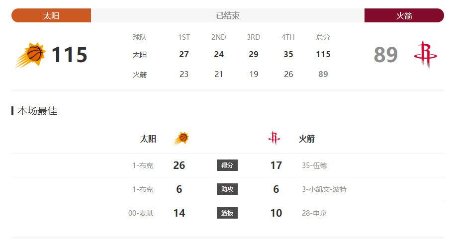 他出身梨园世家，父亲陈强是著名表演艺术家，自幼受传统文化熏陶。